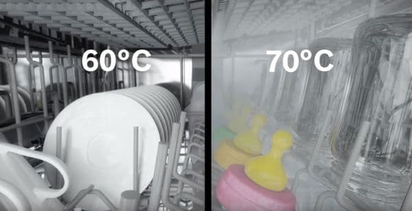 Chương Trình Rửa Diệt Khuẩn Hygiene Plus Máy Rửa Bát BOSCH SMS68MI04E