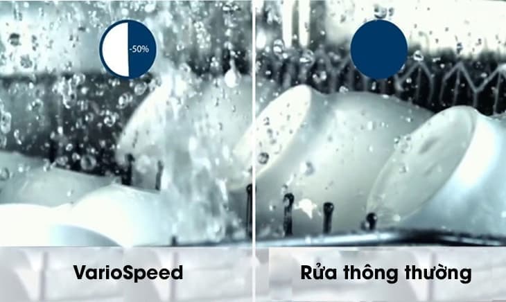 Máy Rửa Bát BOSCH SMS25KI00E - Tính năng VarioSpeed Plus