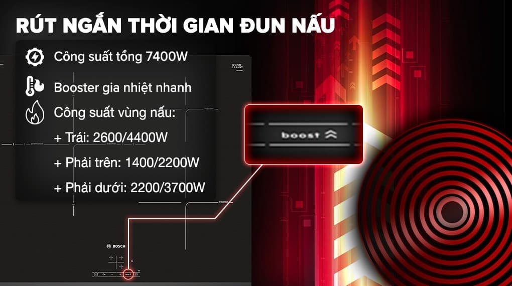 Bếp Từ BOSCH PID631BB1E