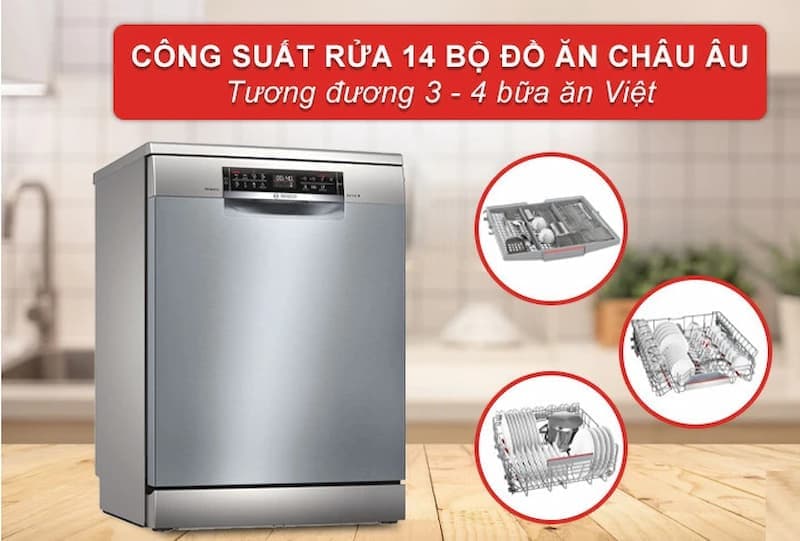 Hiệu Suất Máy Rửa Bát BOSCH SMS68MI04E
