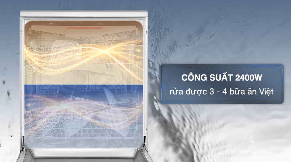 Máy Rửa Bát BOSCH SMS4ECI14E