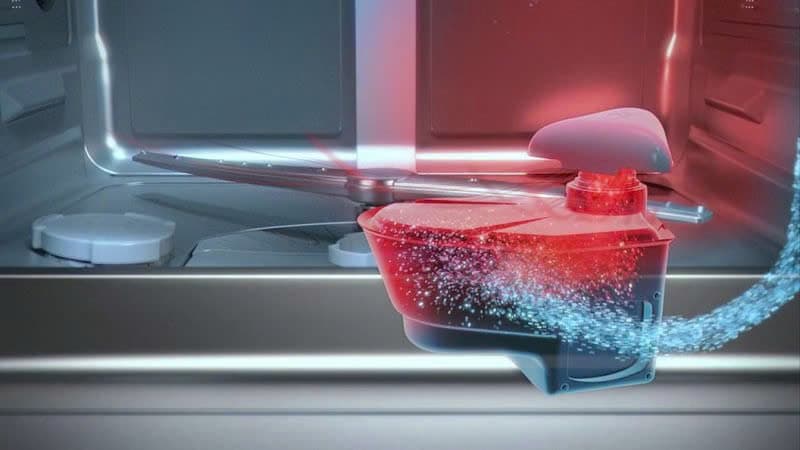 Máy Rửa Bát BOSCH SMS8TCI04E