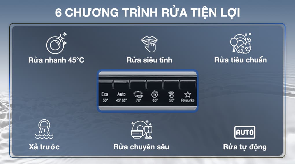 Máy Rửa Bát BOSCH SMS4ECI14E